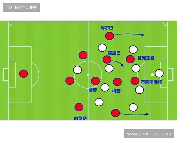 巴萨最新数据模型分析揭示比赛走势关键因素与战略方向