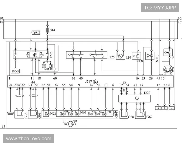 骑车变速五大禁忌全解析有效避免损坏变速系统的实用技巧指南 骑车变速五大禁忌全解析有效避免损坏变速系统的实用技巧指南