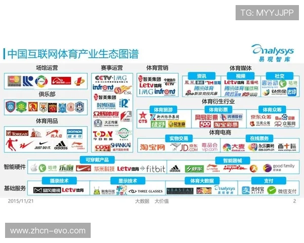 MK体育:创新引领未来,打造体育产业新生态 MK体育:创新引领未来,打造体育产业新生态