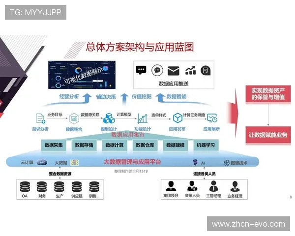 围绕M6体育打造全新赛事体验与数字化运动娱乐融合发展新格局的