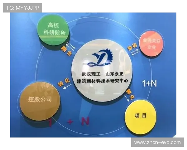 亚太国际引领区域合作创新推动经济高质量发展新格局