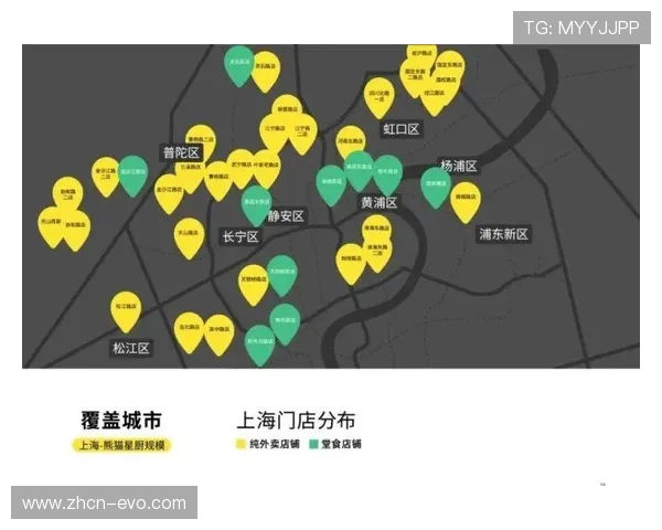 万家国际周边发展潜力全面解析及投资价值深度评估 万家国际周边发展潜力全面解析及投资价值深度评估