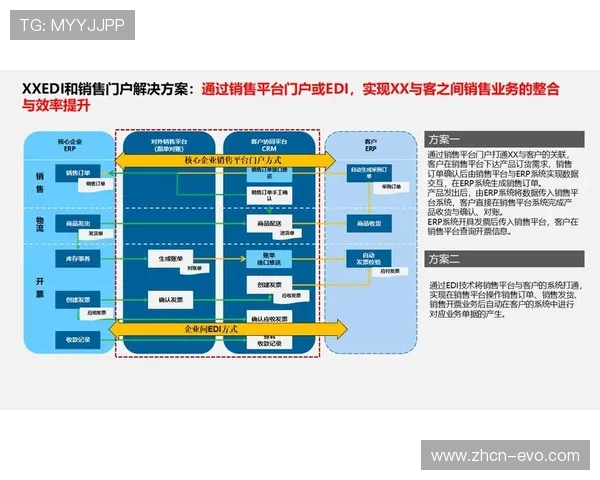 OTC体育引领全民健身新潮流打造多元赛事与数字化生态平台发展蓝图