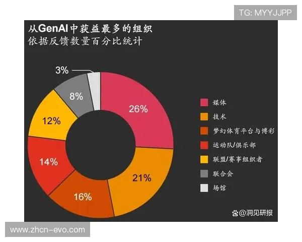 围绕财神体育打造多元娱乐互动平台引领数字体育新生态发展趋势