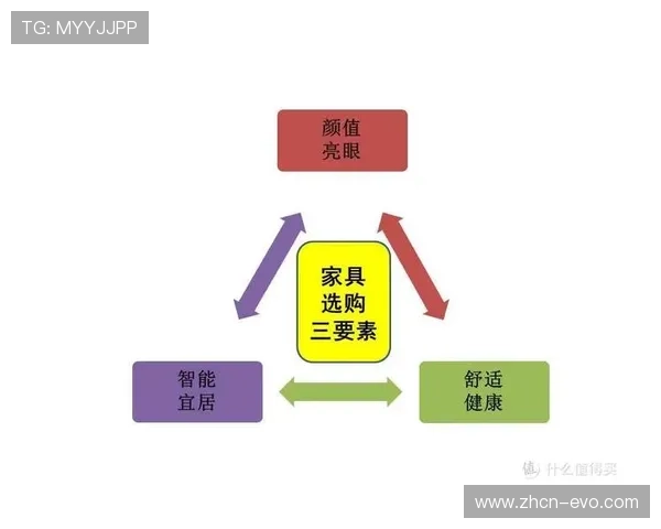 DB旗舰全面焕新升级打造智慧科技与品质生活融合新时代体验