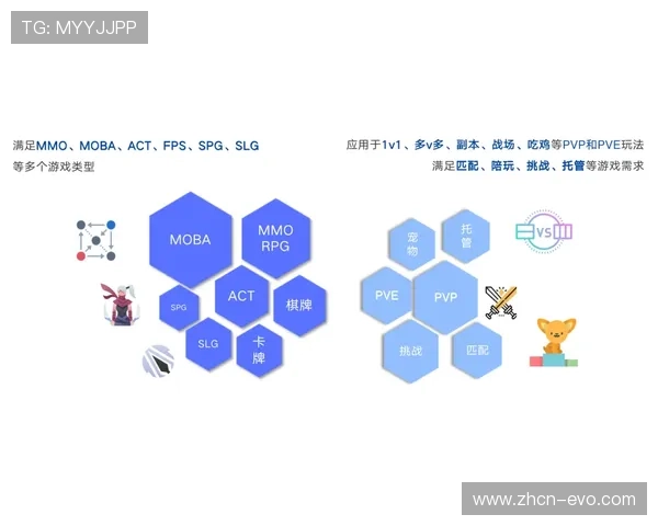 围绕海博体育打造多元化赛事娱乐生态与创新发展新格局探索再升级路径 围绕海博体育打造多元化赛事娱乐生态与创新发展新格局探索再升级路径