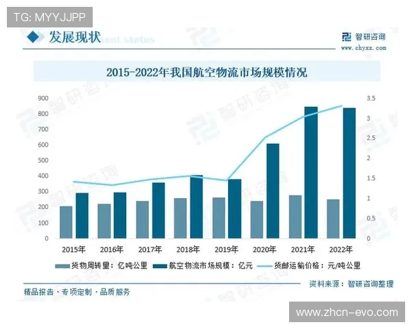 尊龙凯时引领创新潮流全面解析行业发展与未来趋势探索