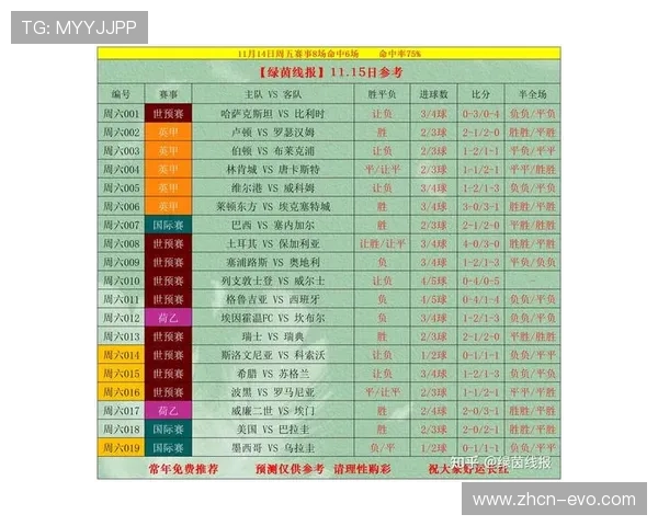 必威体育全面解析：赛事资讯、数据分析与投注策略全指南
