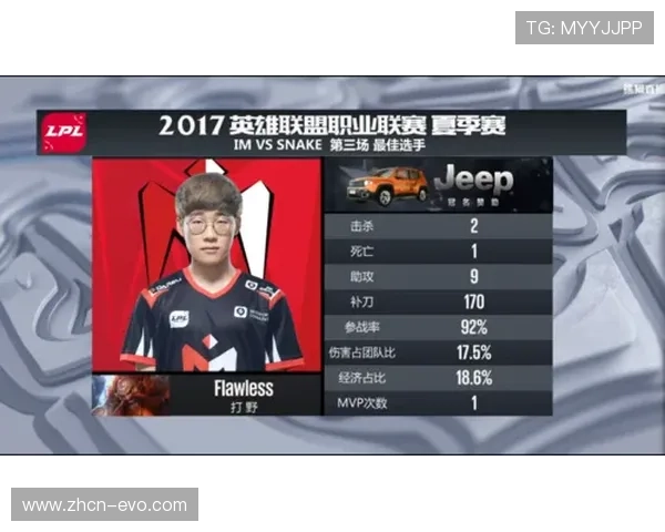 火狐体育深度解析全球赛事资讯与独家直播体验全攻略