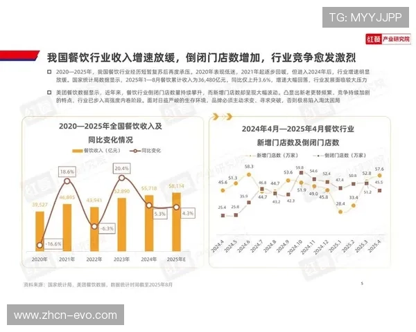 电子游艺创新浪潮下沉浸式互动娱乐与未来产业发展趋势研究报告