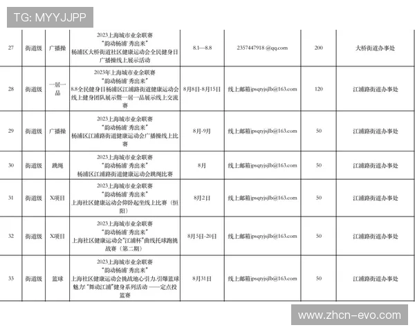 58体育全面解析最新赛事动态与运动健身资讯全攻略 58体育全面解析最新赛事动态与运动健身资讯全攻略