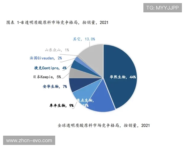 如意国际引领跨境合作新格局推动产业创新升级与全球市场高质量发展新篇章 如意国际引领跨境合作新格局推动产业创新升级与全球市场高质量发展新篇章