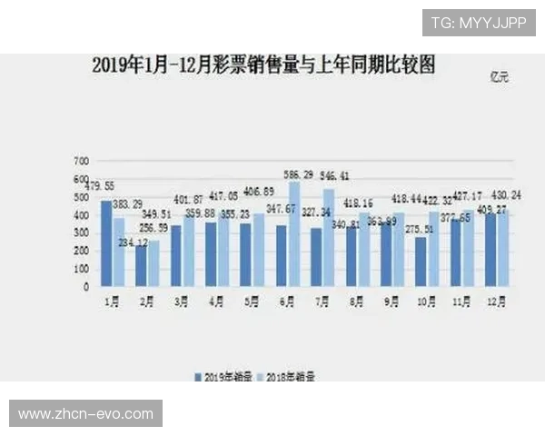 中国体育彩票发展现状与未来趋势深度解析及全民参与价值探讨